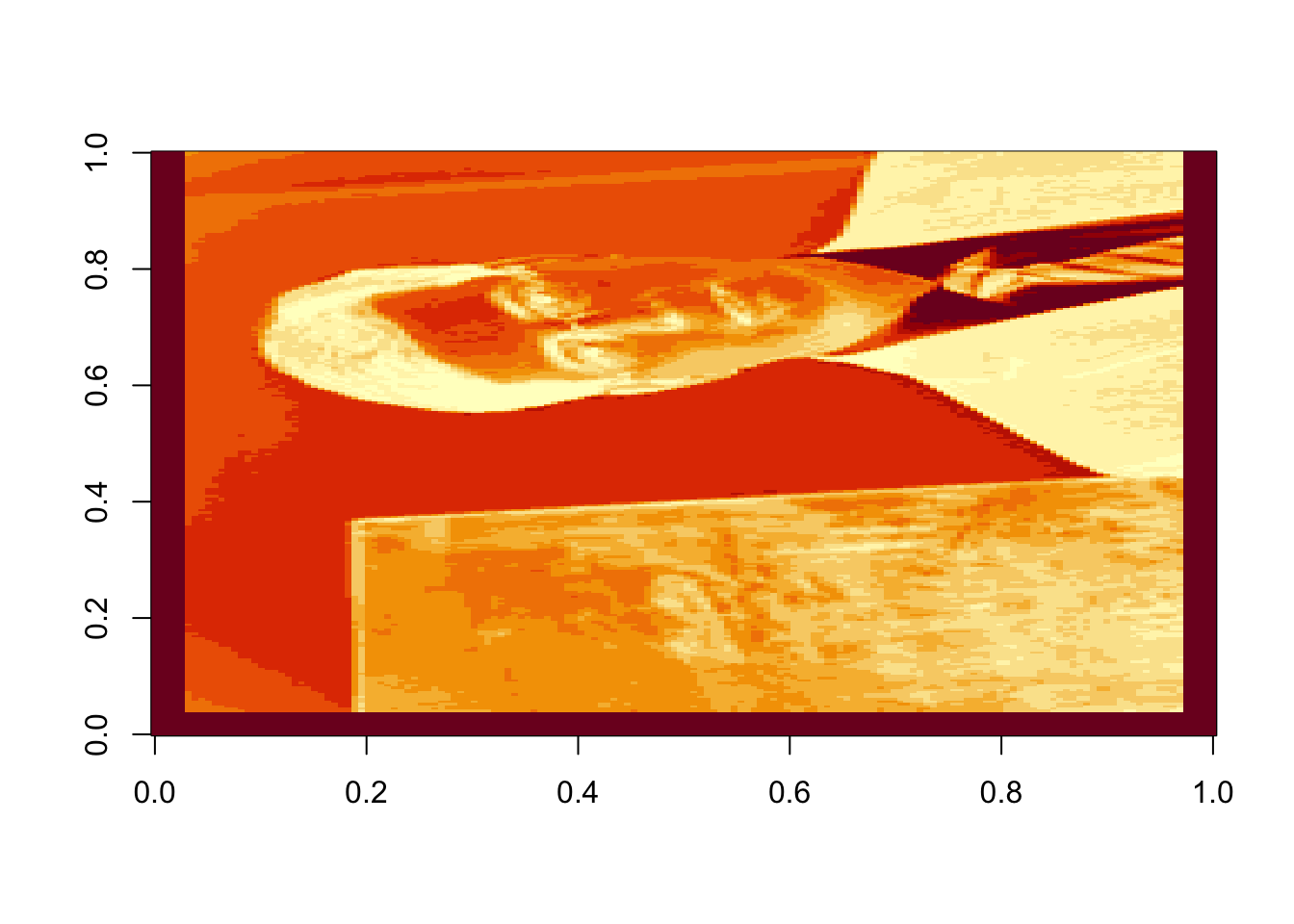 Intensity of green in each pixel of the original image