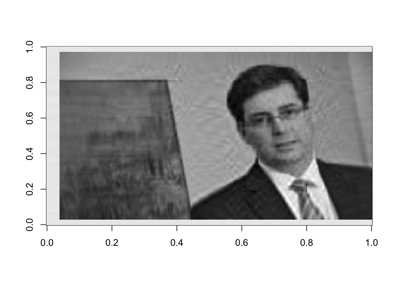 Rank 50 approximation of the image data